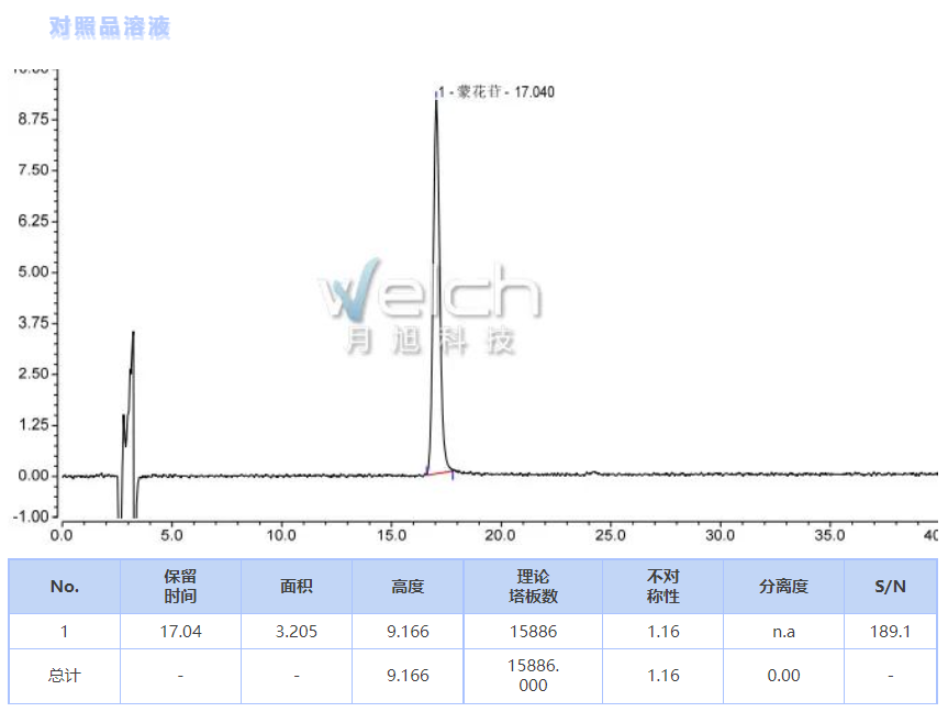 微信截圖_20220601140152.png